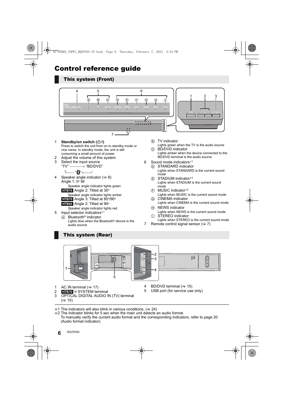 Control reference guide, This system (front), This system (rear) | Panasonic SC-HTB65 User Manual | Page 6 / 28