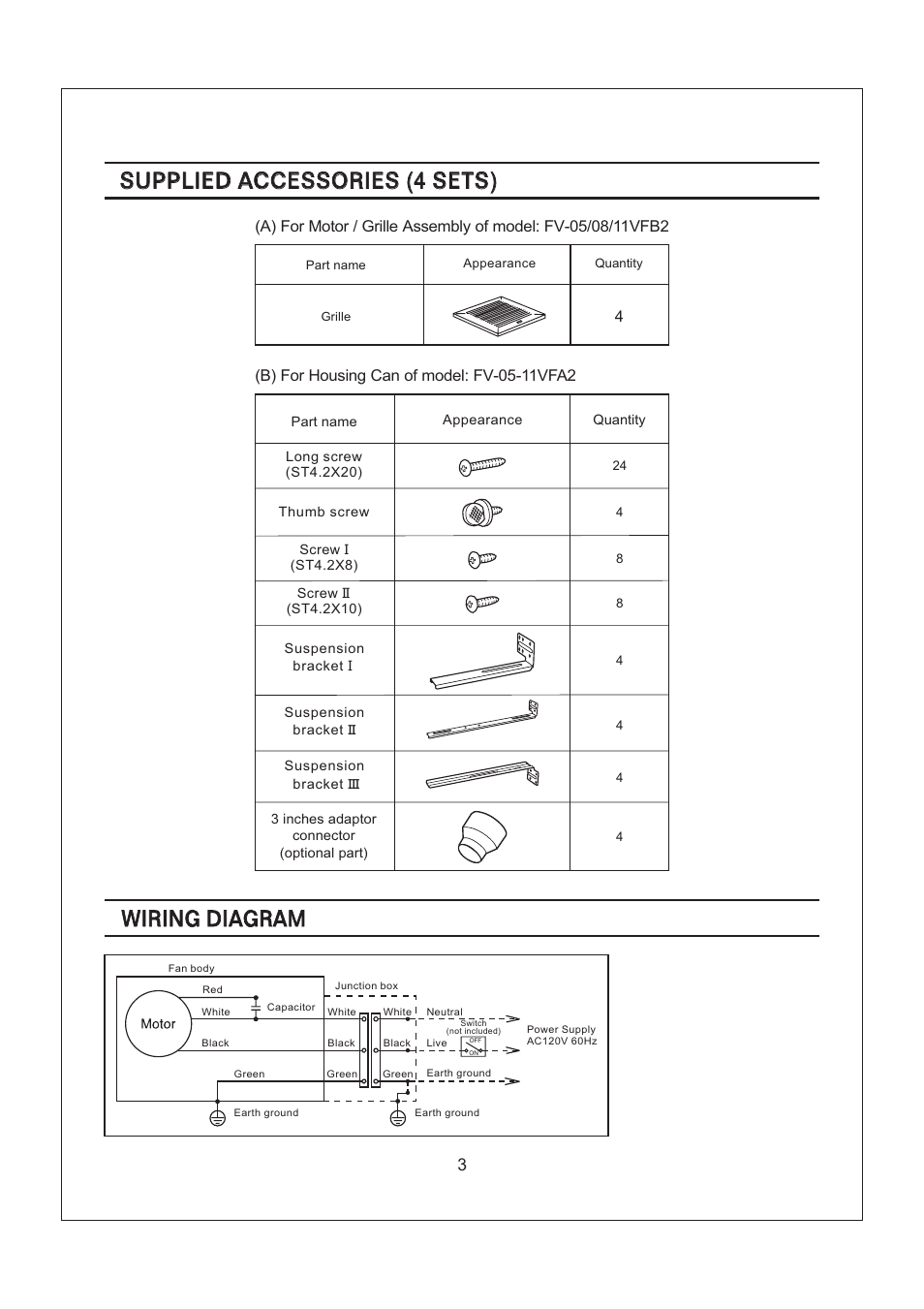 Wiring diagram | Panasonic FV-08VF2 User Manual | Page 3 / 11