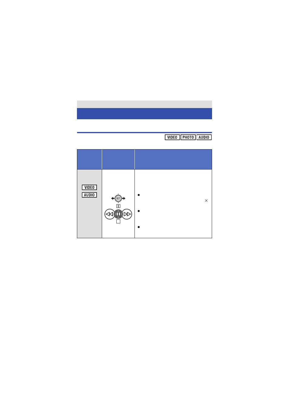 Advanced (playback), Playback operations, Playback using operation icon | Panasonic HX-WA03W User Manual | Page 121 / 239