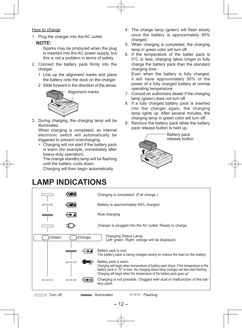 Lamp indications | Panasonic EY7552X User Manual | Page 12 / 48