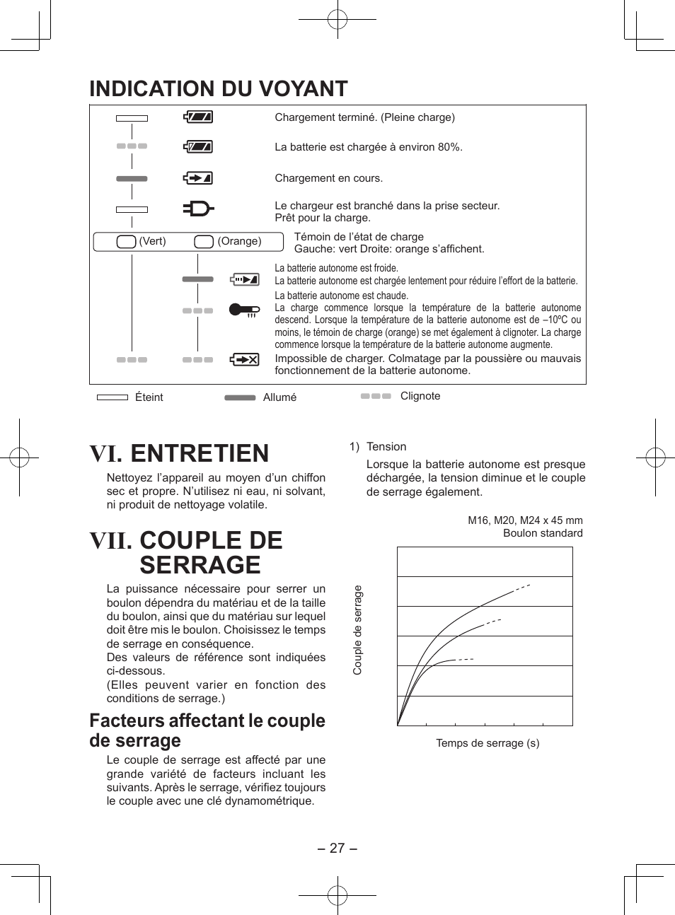 Vi. entretien, Vii. couple de ser rage, Indication du voyant | Facteurs affectant le couple de serrage | Panasonic EY7552X User Manual | Page 27 / 48