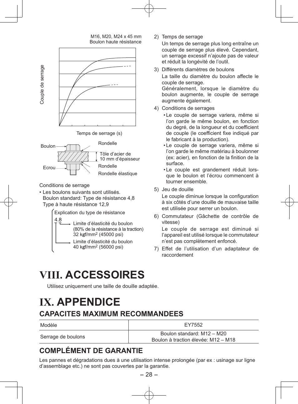 Viii. accessoires, Ix. appendice, Capacites maximum recommandees | Complément de garantie | Panasonic EY7552X User Manual | Page 28 / 48