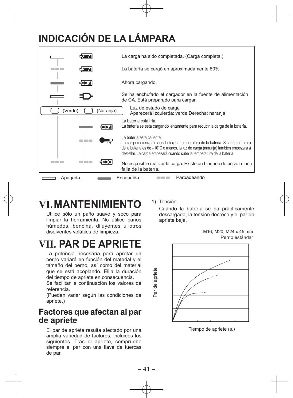 Vi. mantenimiento, Vii. par de apriete, Indicación de la lámpara | Factores que afectan al par de apriete | Panasonic EY7552X User Manual | Page 41 / 48