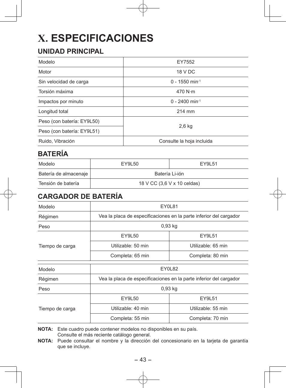 X. especificaciones, Unidad principal, Batería | Cargador de batería | Panasonic EY7552X User Manual | Page 43 / 48