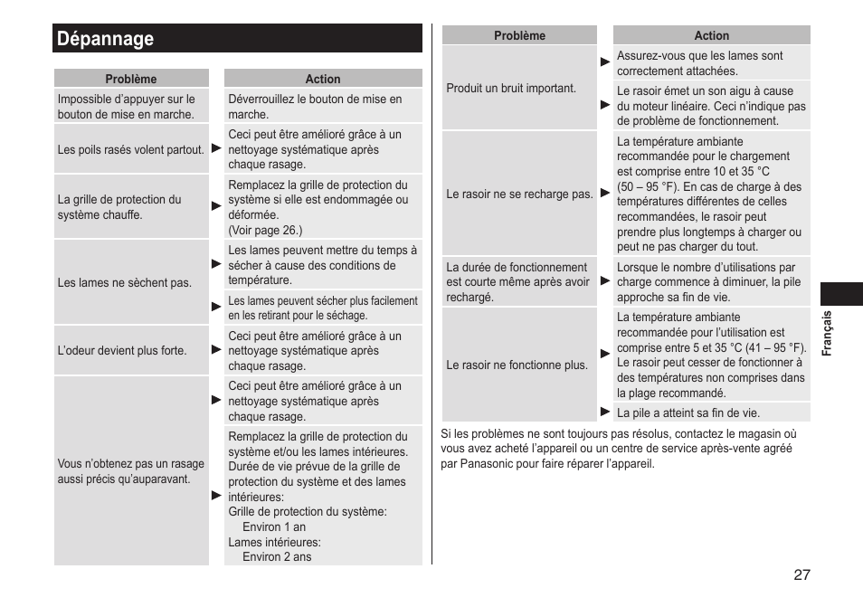 Dépannage | Panasonic ES-LT33-S User Manual | Page 27 / 44