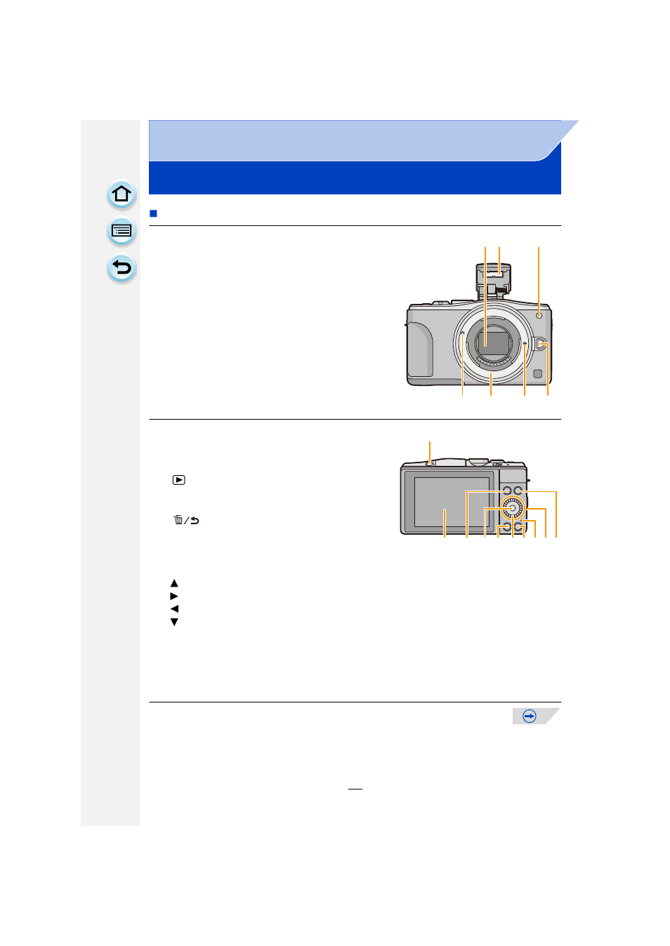Names and functions of components | Panasonic DMC-GF6KK User Manual | Page 12 / 334