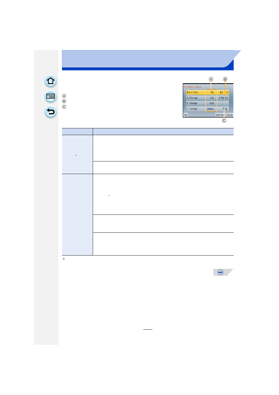 Panasonic DMC-GF6KK User Manual | Page 136 / 334