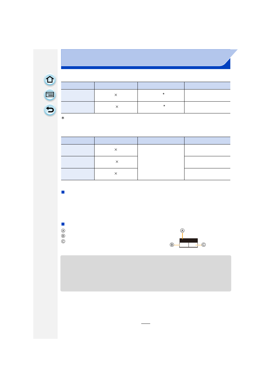 Panasonic DMC-GF6KK User Manual | Page 193 / 334