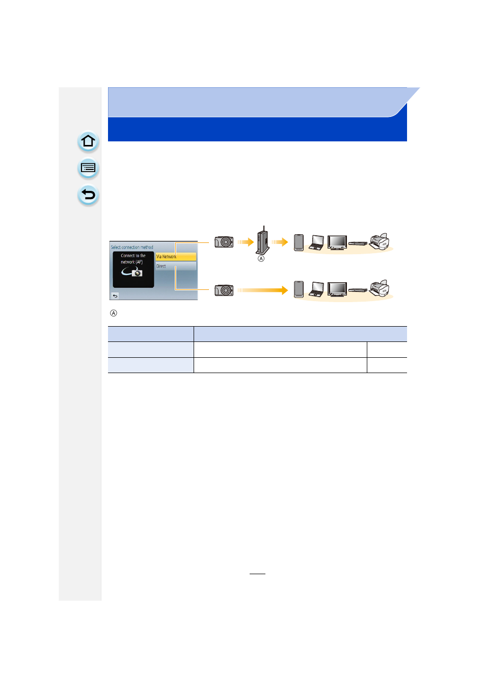 About connections, P259) | Panasonic DMC-GF6KK User Manual | Page 259 / 334