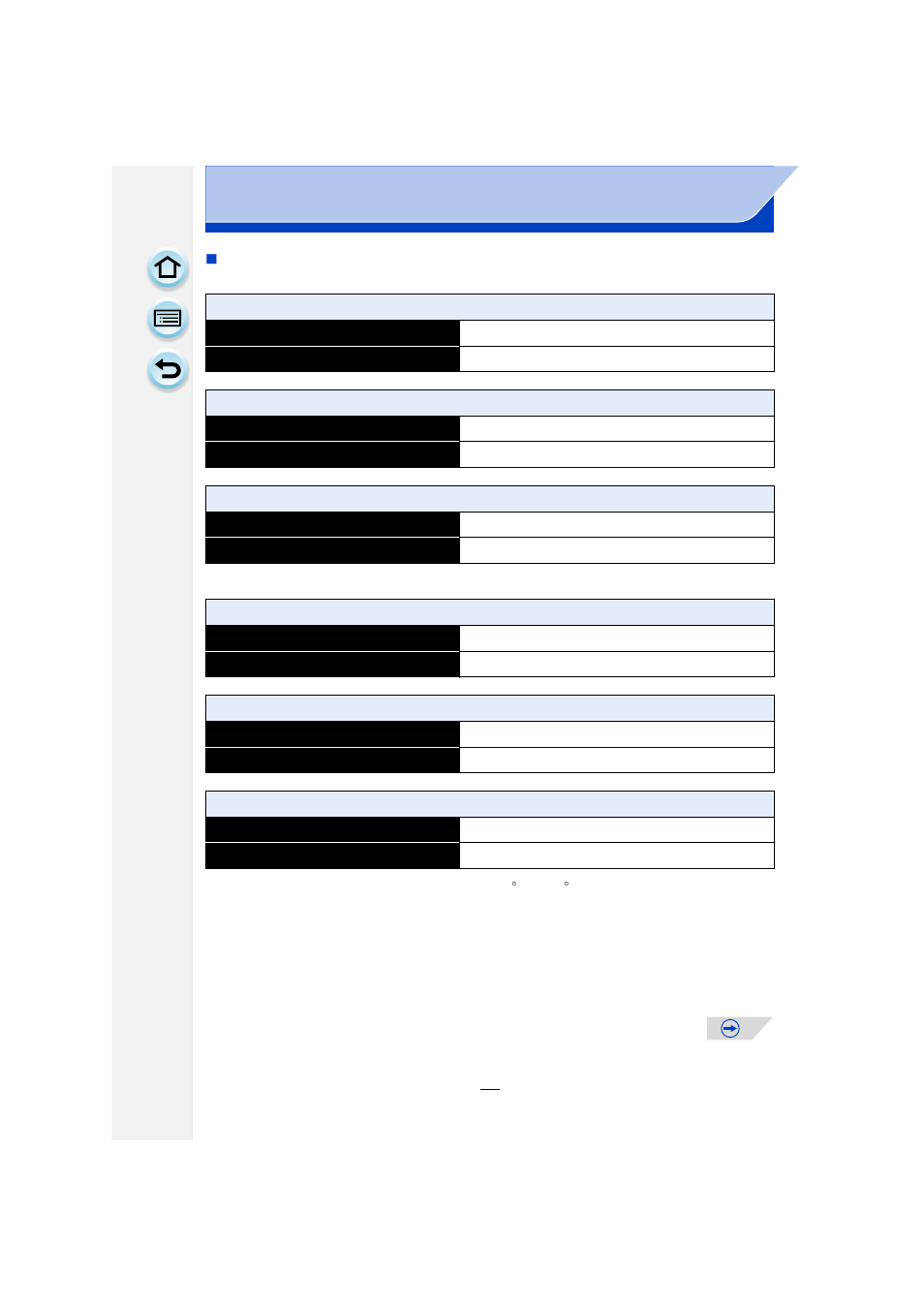 Panasonic DMC-GF6KK User Manual | Page 28 / 334
