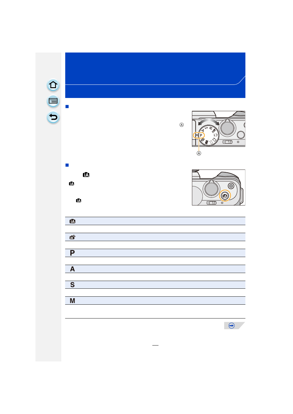 Recording, Selecting the recording mode, Mode dial | P74), Essing | Panasonic DMC-GF6KK User Manual | Page 74 / 334