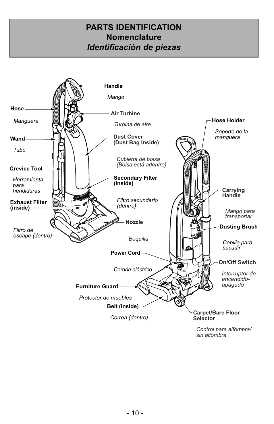 Parts identification, Nomenclature, Identificación de piezas | Panasonic MC-UG327 User Manual | Page 10 / 64