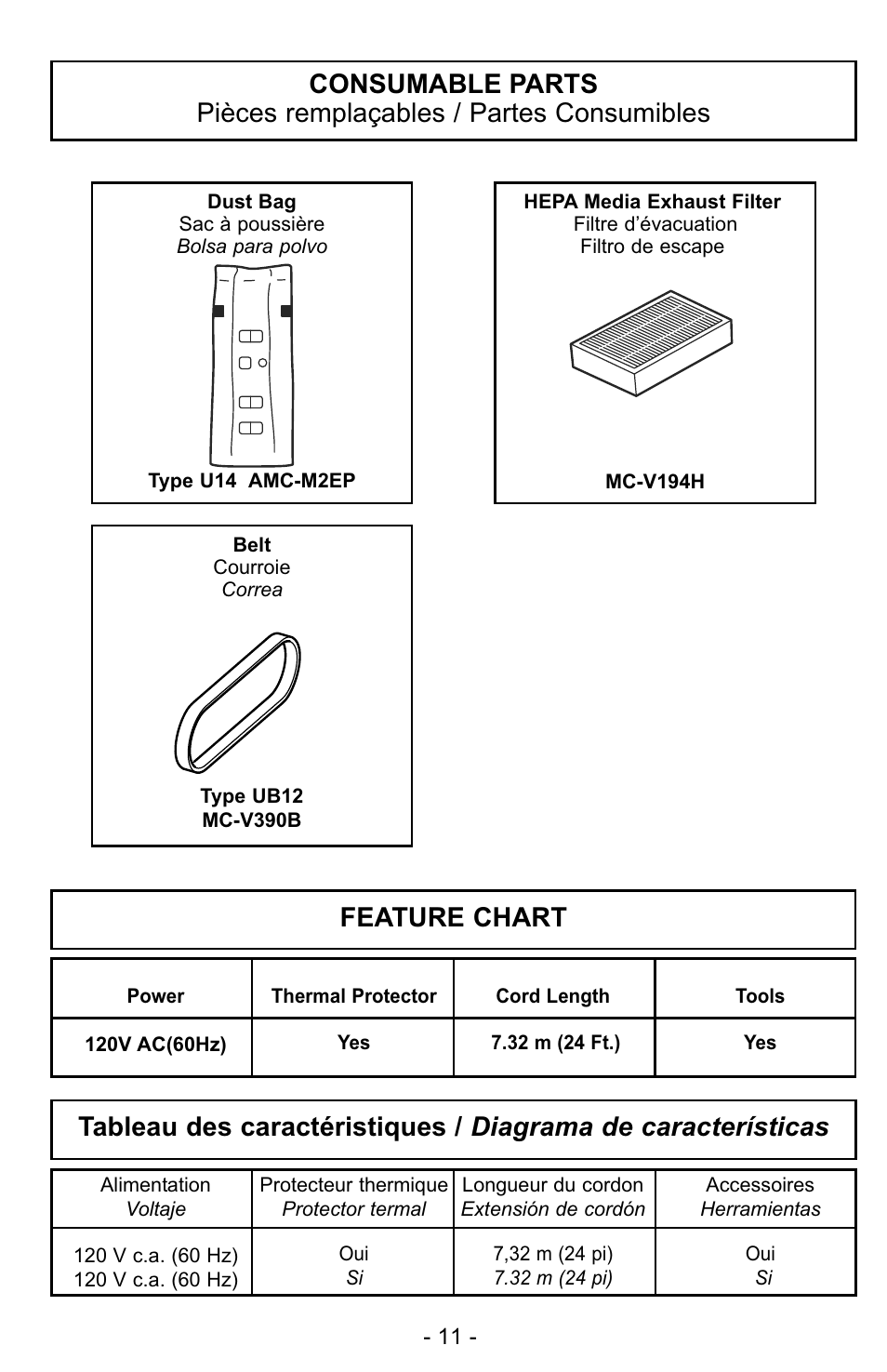 Consumable parts, Feature chart, Pièces remplaçables | Tableau des caractéristiques, Partes consumibles, Diagrama de características | Panasonic MC-UG327 User Manual | Page 11 / 64