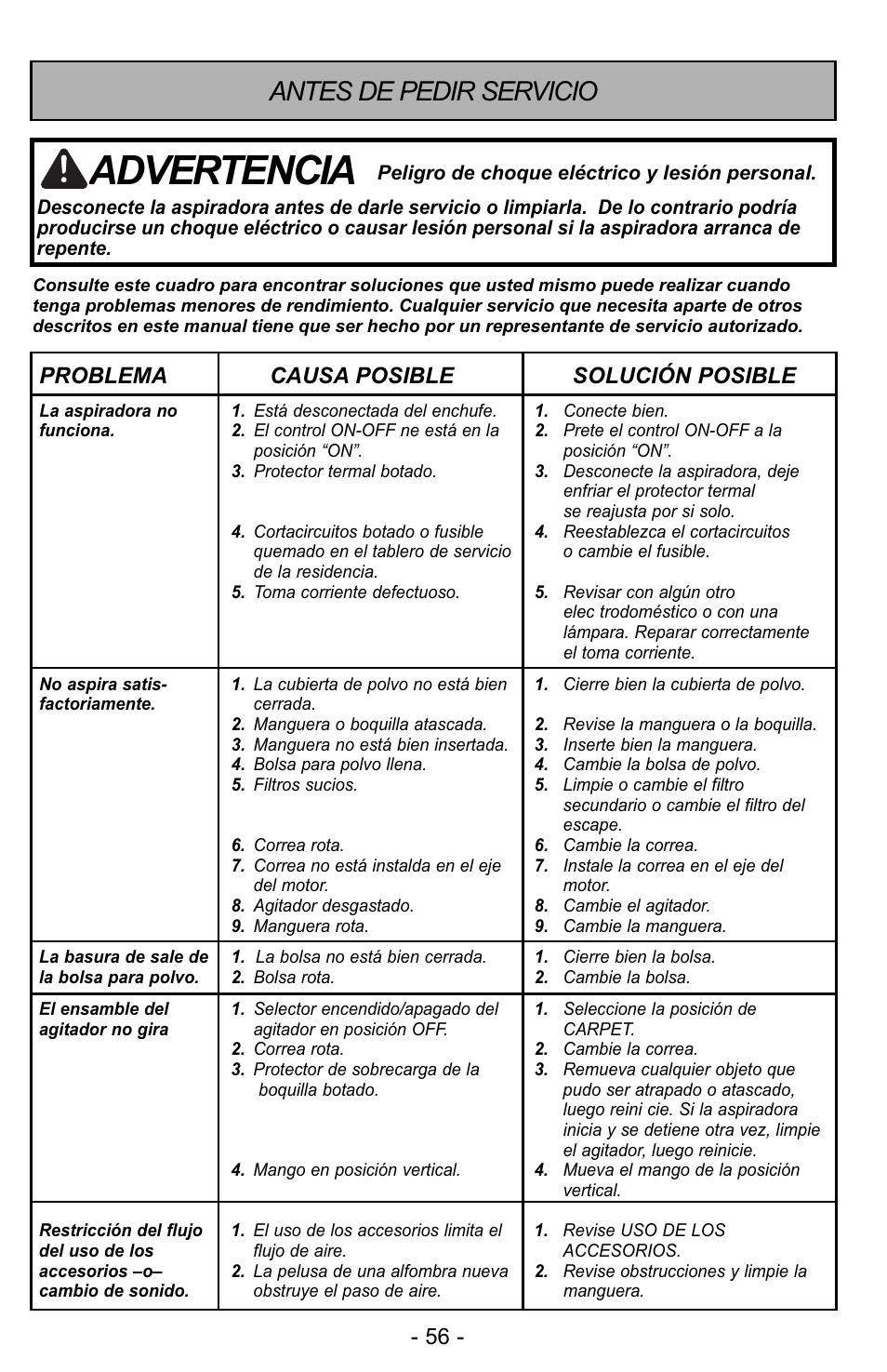 Antes de pedir servicio, Advertencia, Problema causa posible solución posible | Panasonic MC-UG327 User Manual | Page 56 / 64
