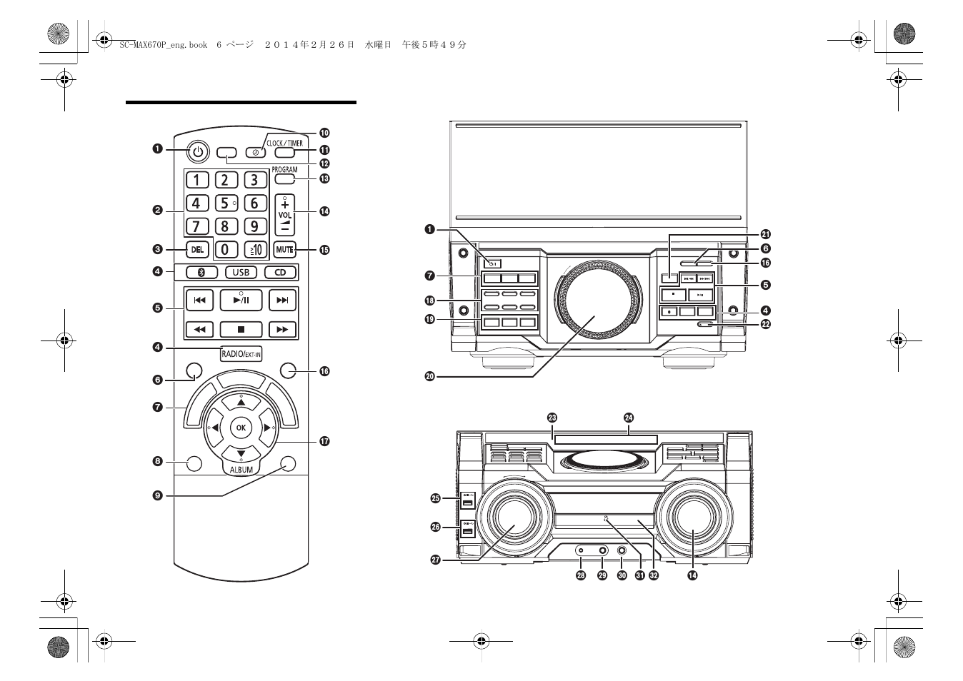 Overview of controls | Panasonic SC-MAX670 User Manual | Page 6 / 24