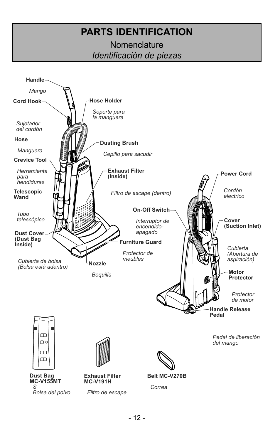 Parts identification, Nomenclature identificación de piezas | Panasonic MC-UG725 User Manual | Page 12 / 64
