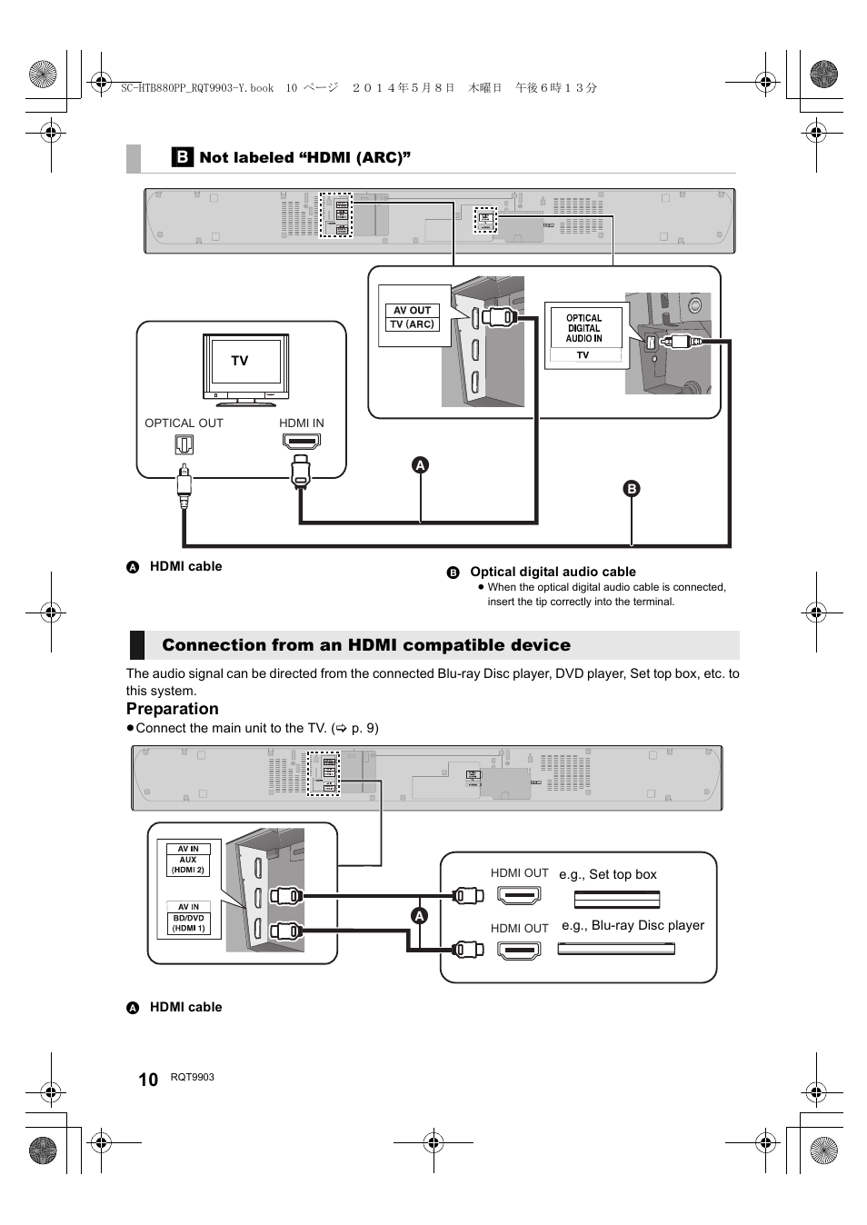 Panasonic SC-HTB880 User Manual | Page 10 / 34
