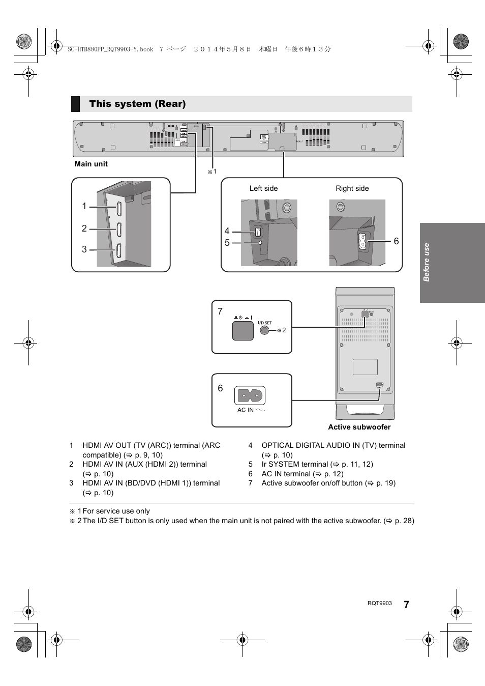 Panasonic SC-HTB880 User Manual | Page 7 / 34