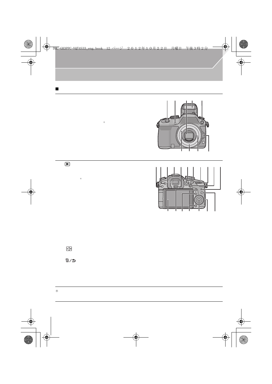 Names and functions of components | Panasonic DMC-GH3KBODY User Manual | Page 12 / 104