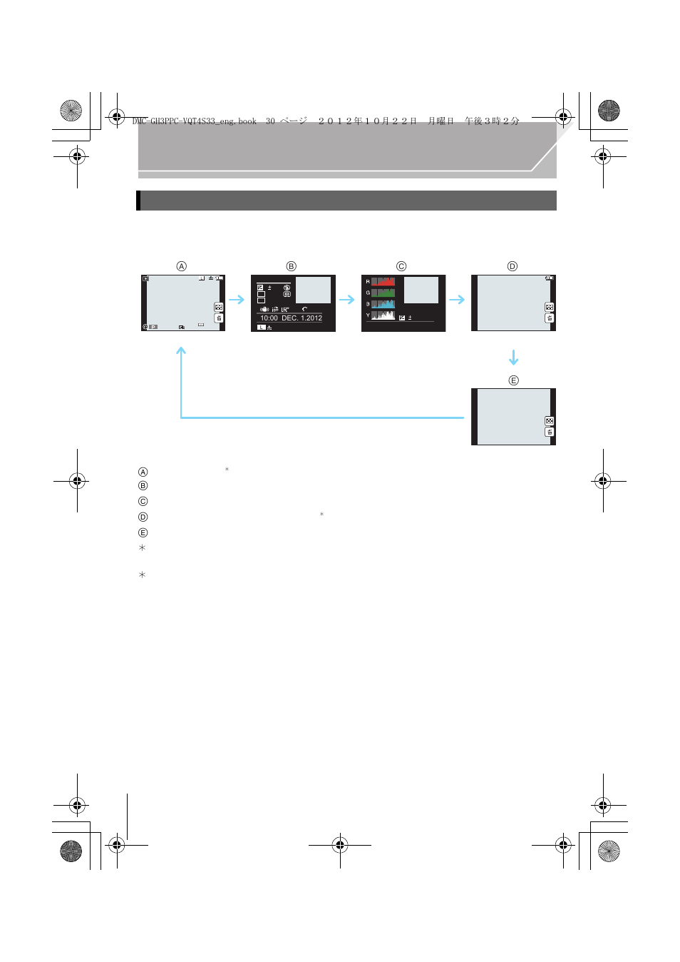 Press [disp.] to switch the monitor screen, Screen will switch as follows: a with information | Panasonic DMC-GH3KBODY User Manual | Page 30 / 104