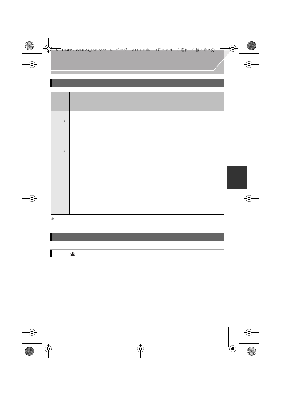 Panasonic DMC-GH3KBODY User Manual | Page 47 / 104