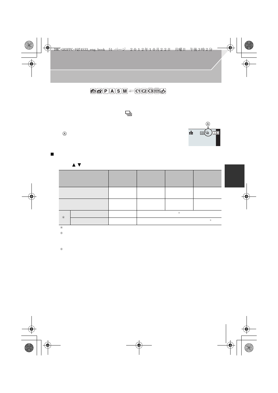 Taking pictures using burst mode | Panasonic DMC-GH3KBODY User Manual | Page 51 / 104