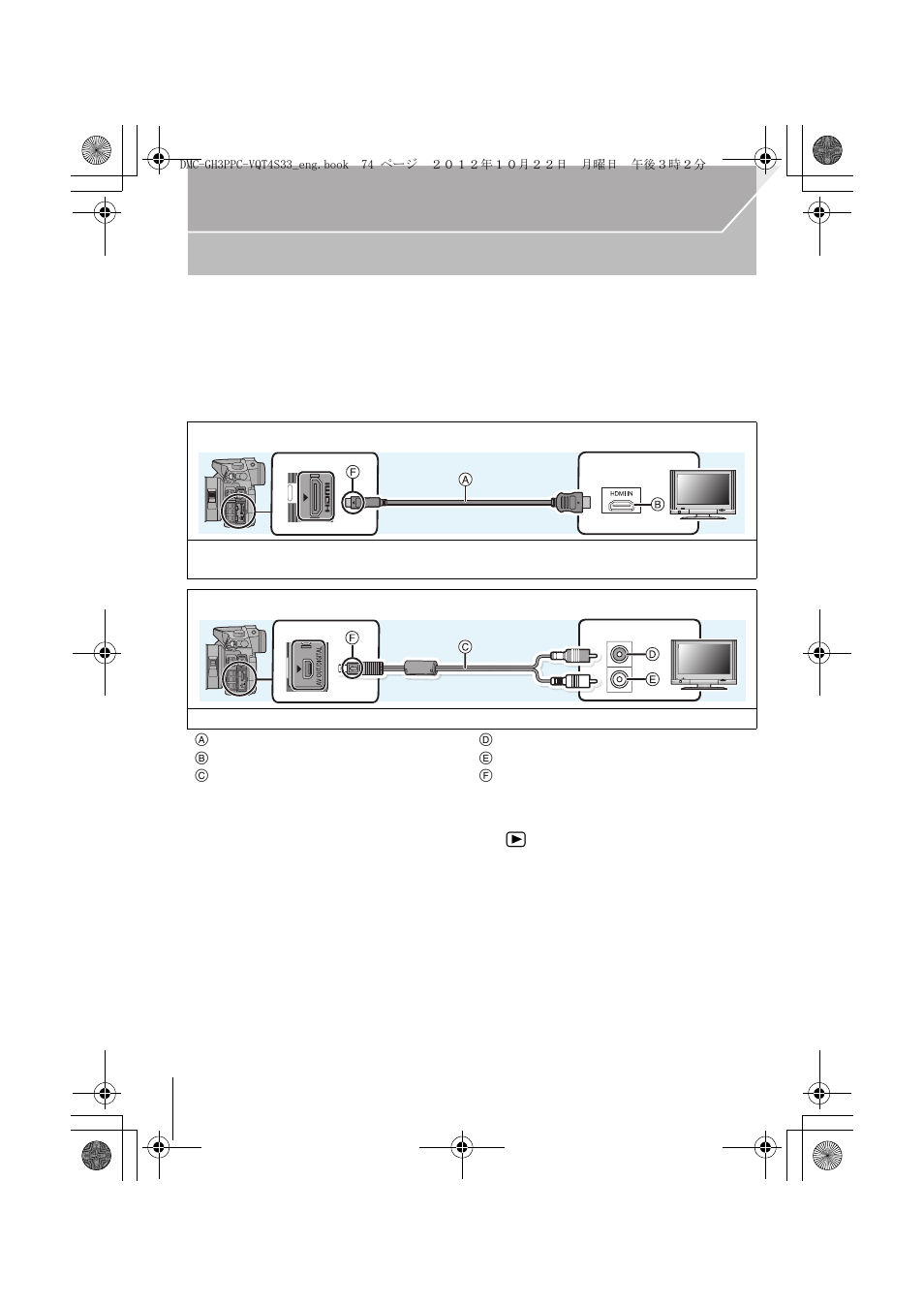 Playing back pictures on a tv screen | Panasonic DMC-GH3KBODY User Manual | Page 74 / 104