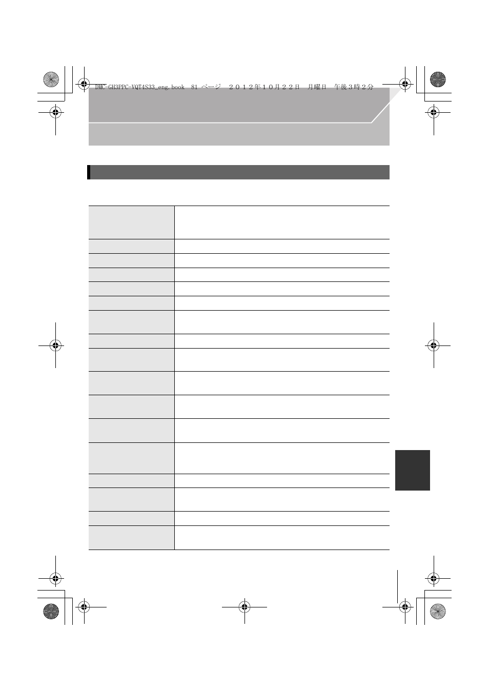 Menu list | Panasonic DMC-GH3KBODY User Manual | Page 81 / 104