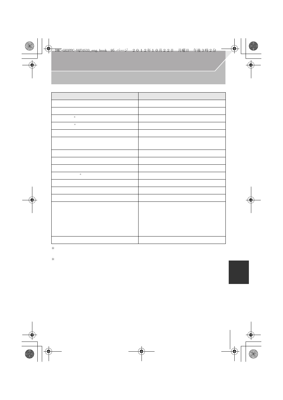 Digital camera accessory system | Panasonic DMC-GH3KBODY User Manual | Page 95 / 104