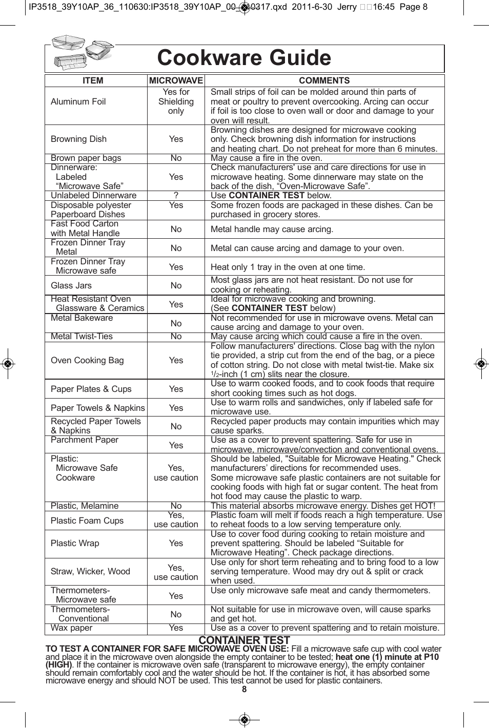 Cookware guide, Container test | Panasonic NN-SA651S User Manual | Page 10 / 60
