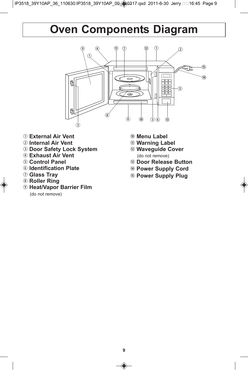 Oven components diagram | Panasonic NN-SA651S User Manual | Page 11 / 60