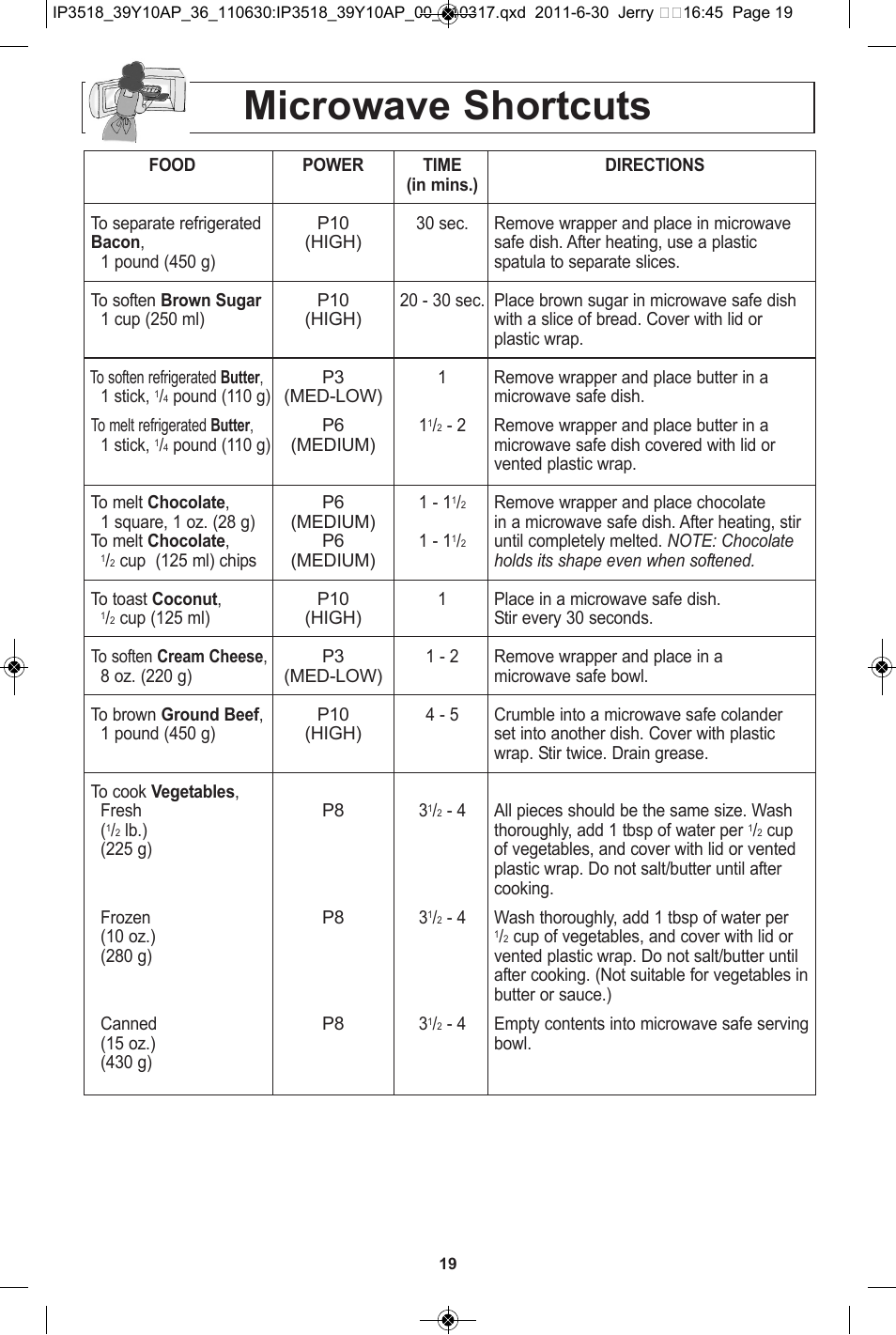 Microwave shortcuts | Panasonic NN-SA651S User Manual | Page 21 / 60