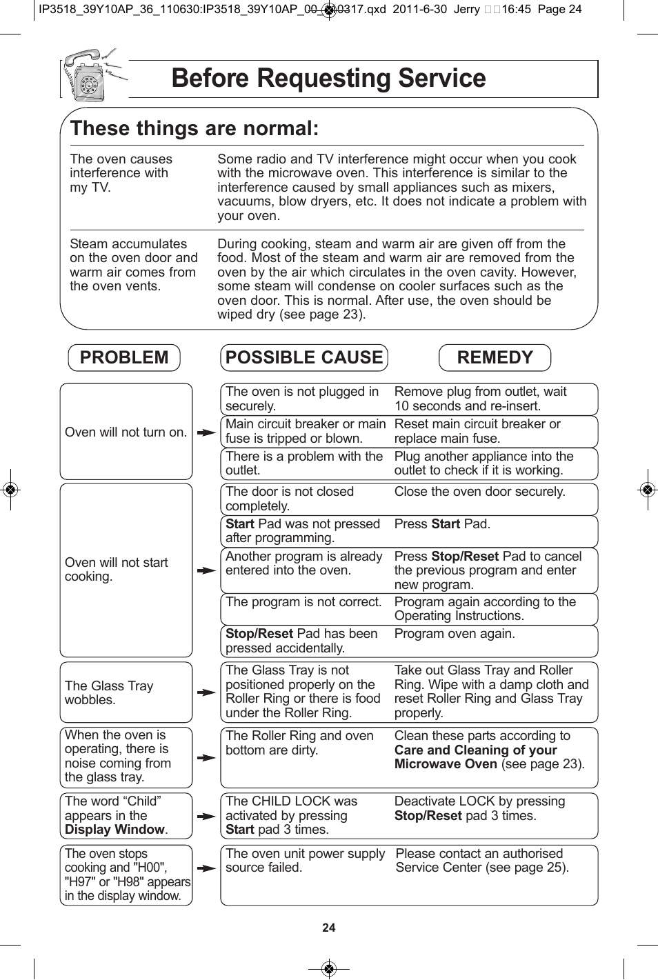Before requesting service, These things are normal, Problem possible cause remedy | Panasonic NN-SA651S User Manual | Page 26 / 60