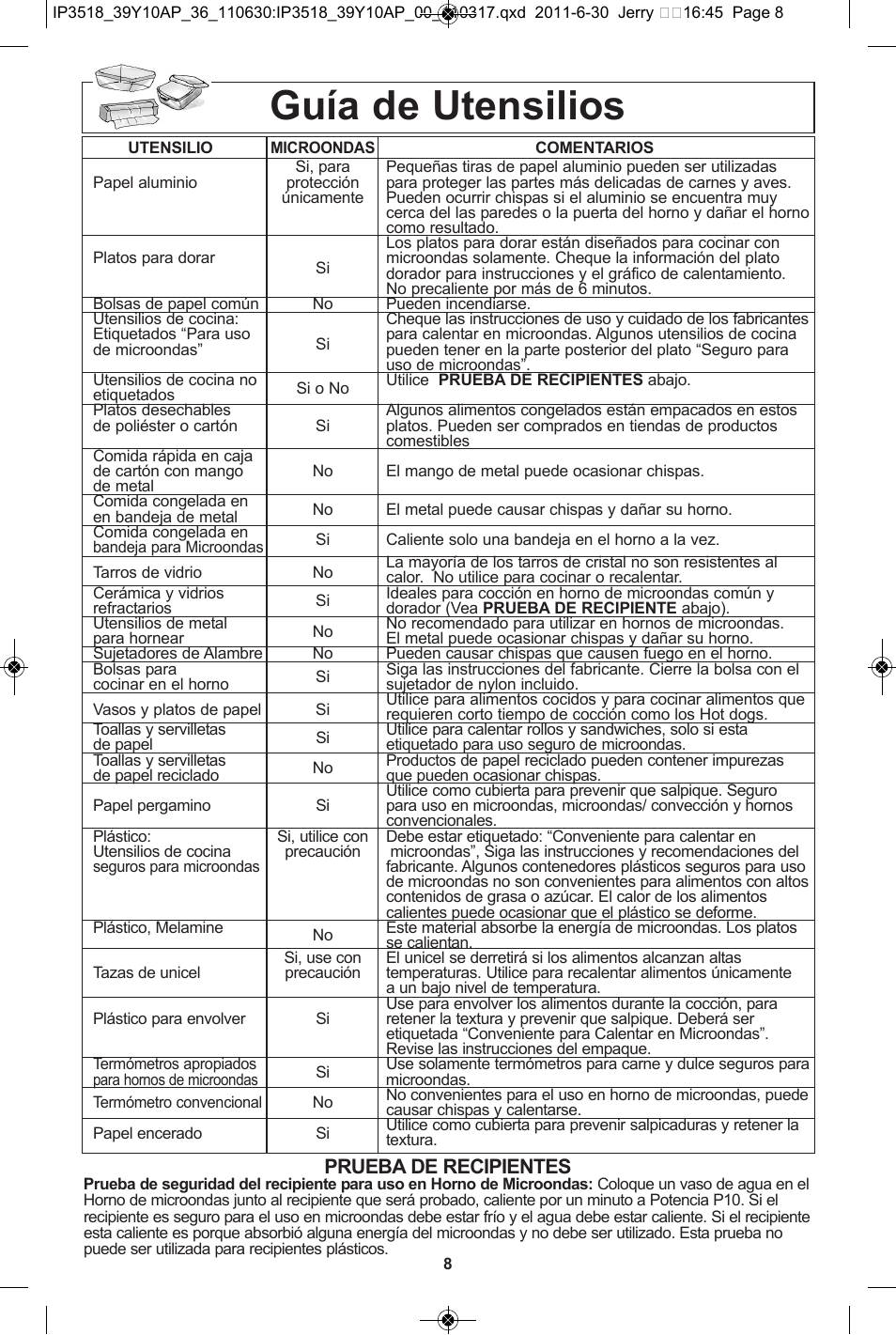 Guía de utensilios, Prueba de recipientes | Panasonic NN-SA651S User Manual | Page 40 / 60