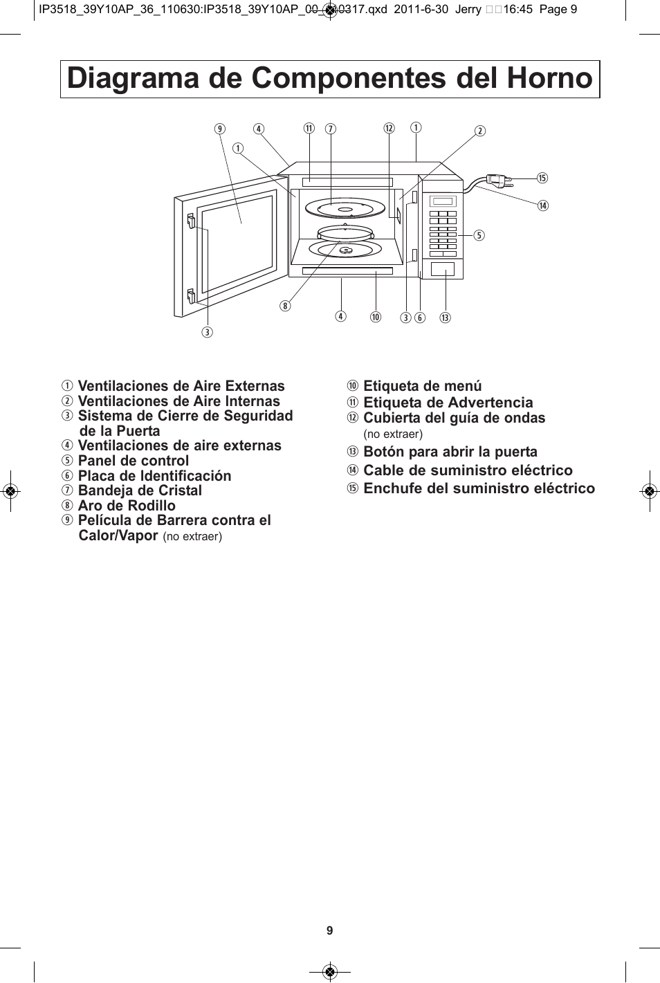 Diagrama de componentes del horno | Panasonic NN-SA651S User Manual | Page 41 / 60