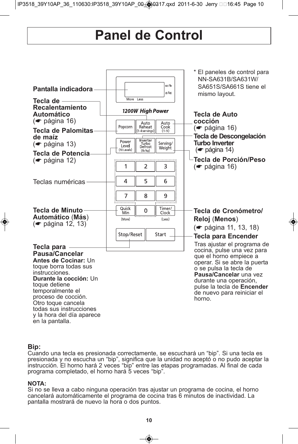 Panel de control | Panasonic NN-SA651S User Manual | Page 42 / 60