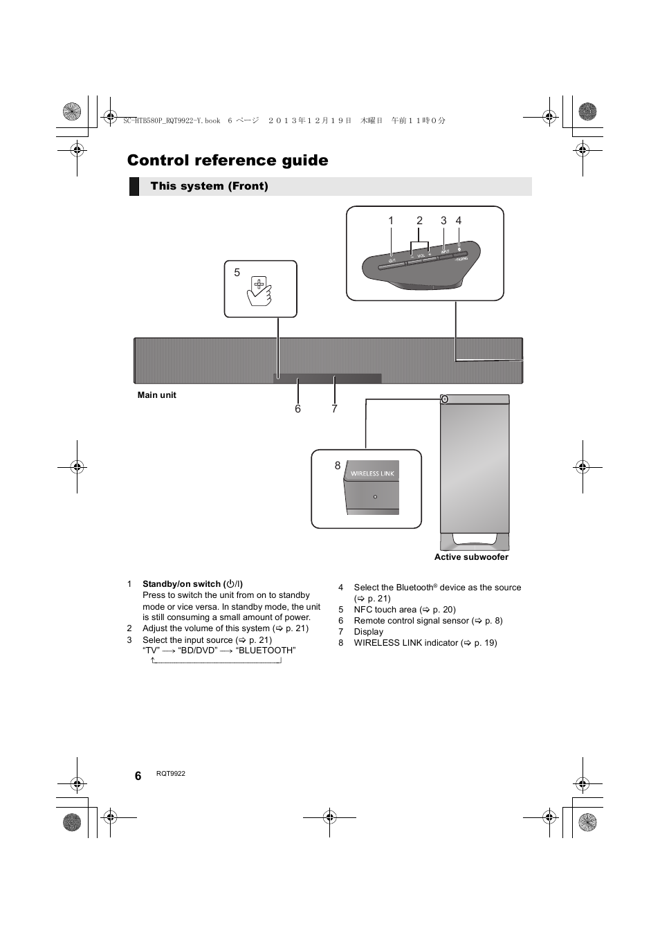 Control reference guide, This system (front) | Panasonic SC-HTB580 User Manual | Page 6 / 34