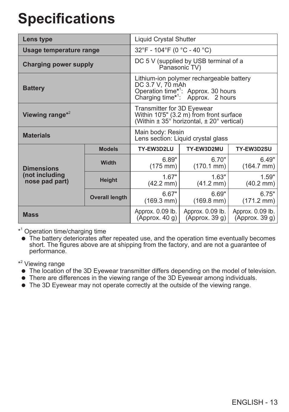 Specifications | Panasonic TY-EW3D2SU User Manual | Page 13 / 18
