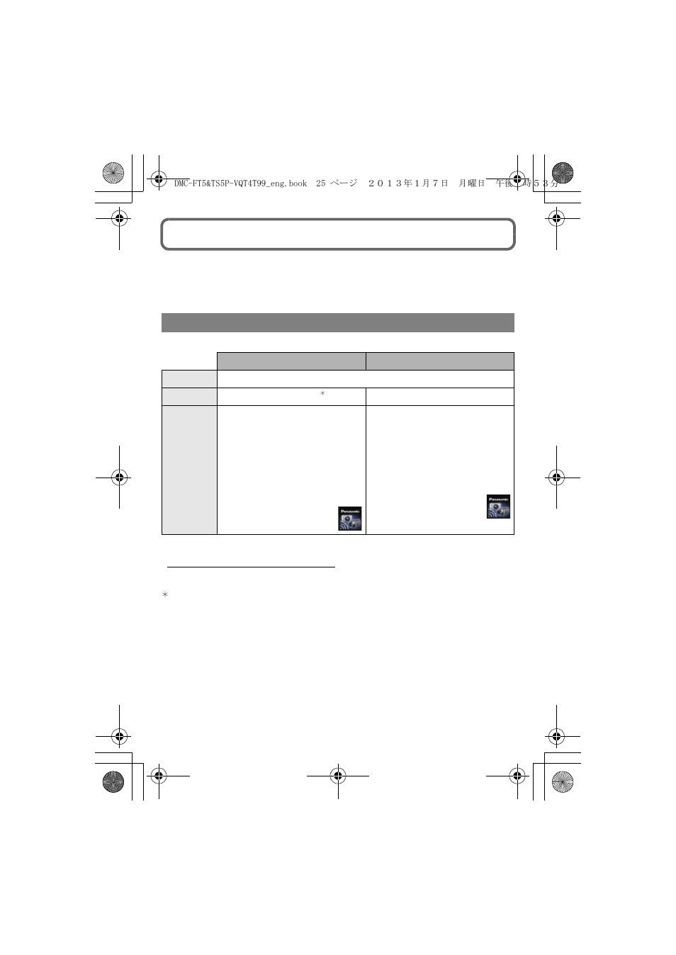 Remote shooting, Installing the smartphone/tablet app “image app | Panasonic DMC-TS5D User Manual | Page 25 / 43