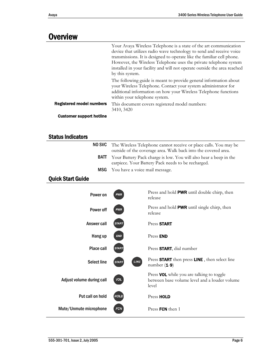 Overview, Status indicators, Quick start guide | Overview 6 | Avaya 3400 Series User Manual | Page 6 / 22