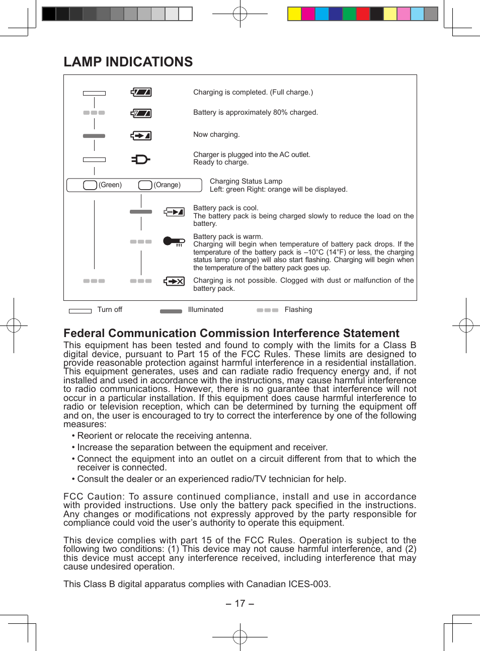 Lamp indications | Panasonic EY7549X User Manual | Page 17 / 57