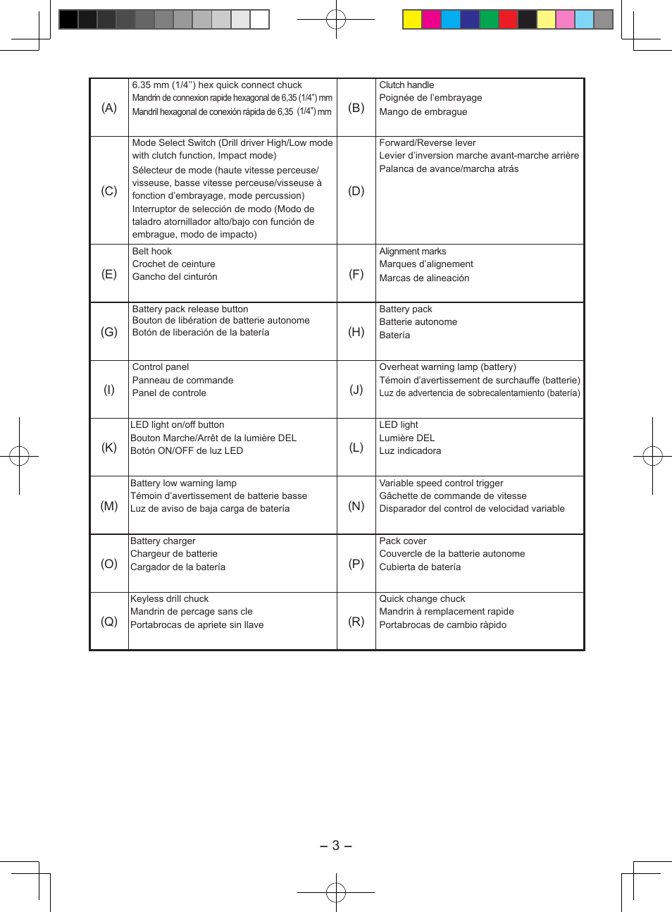 Panasonic EY7549X User Manual | Page 3 / 57