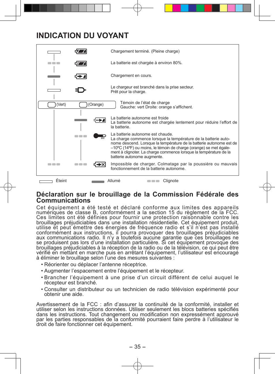 Indication du voyant | Panasonic EY7549X User Manual | Page 35 / 57