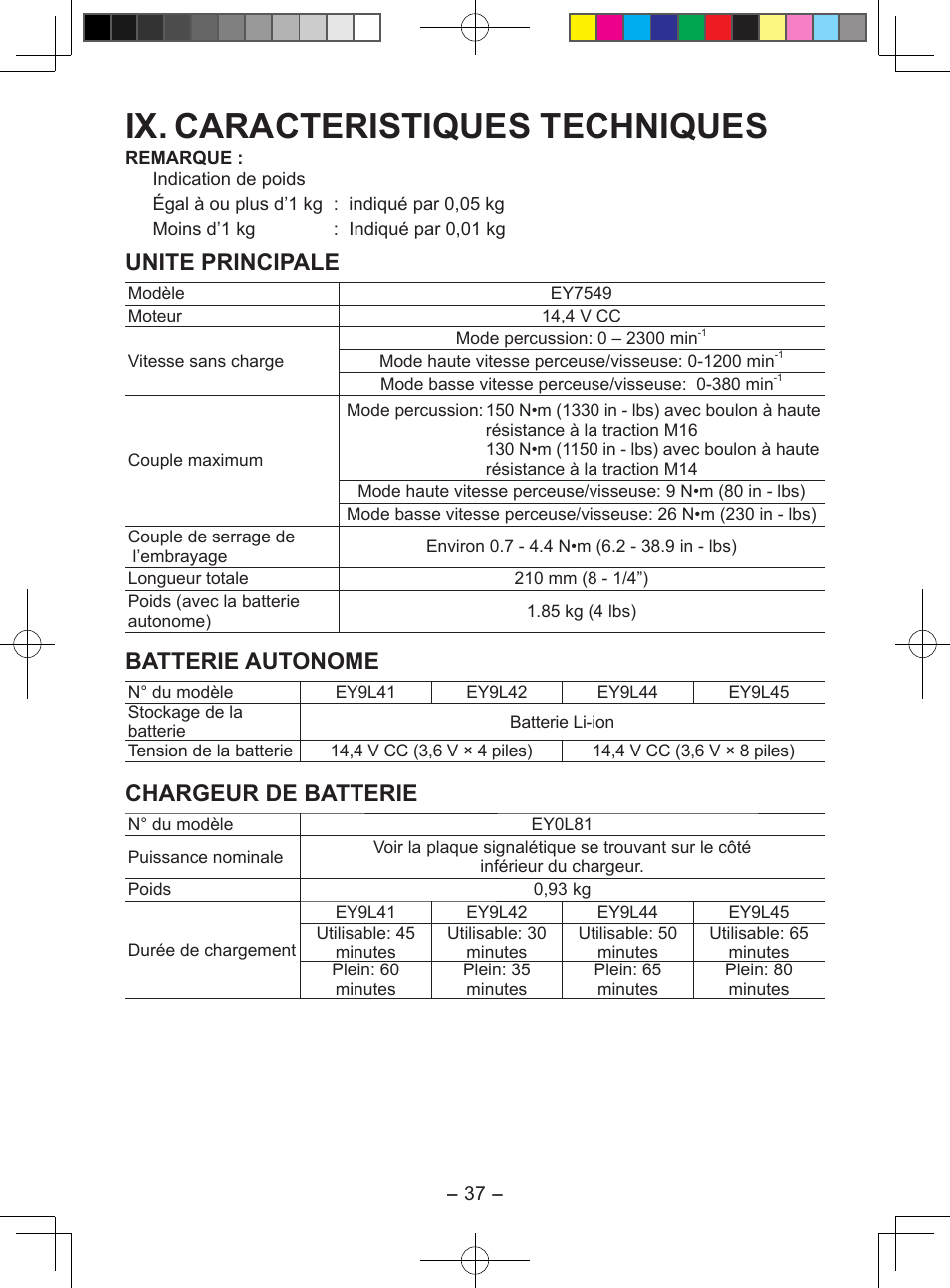 Ix. caracteristiques techniques, Unite principale, Batterie autonome | Chargeur de batterie | Panasonic EY7549X User Manual | Page 37 / 57
