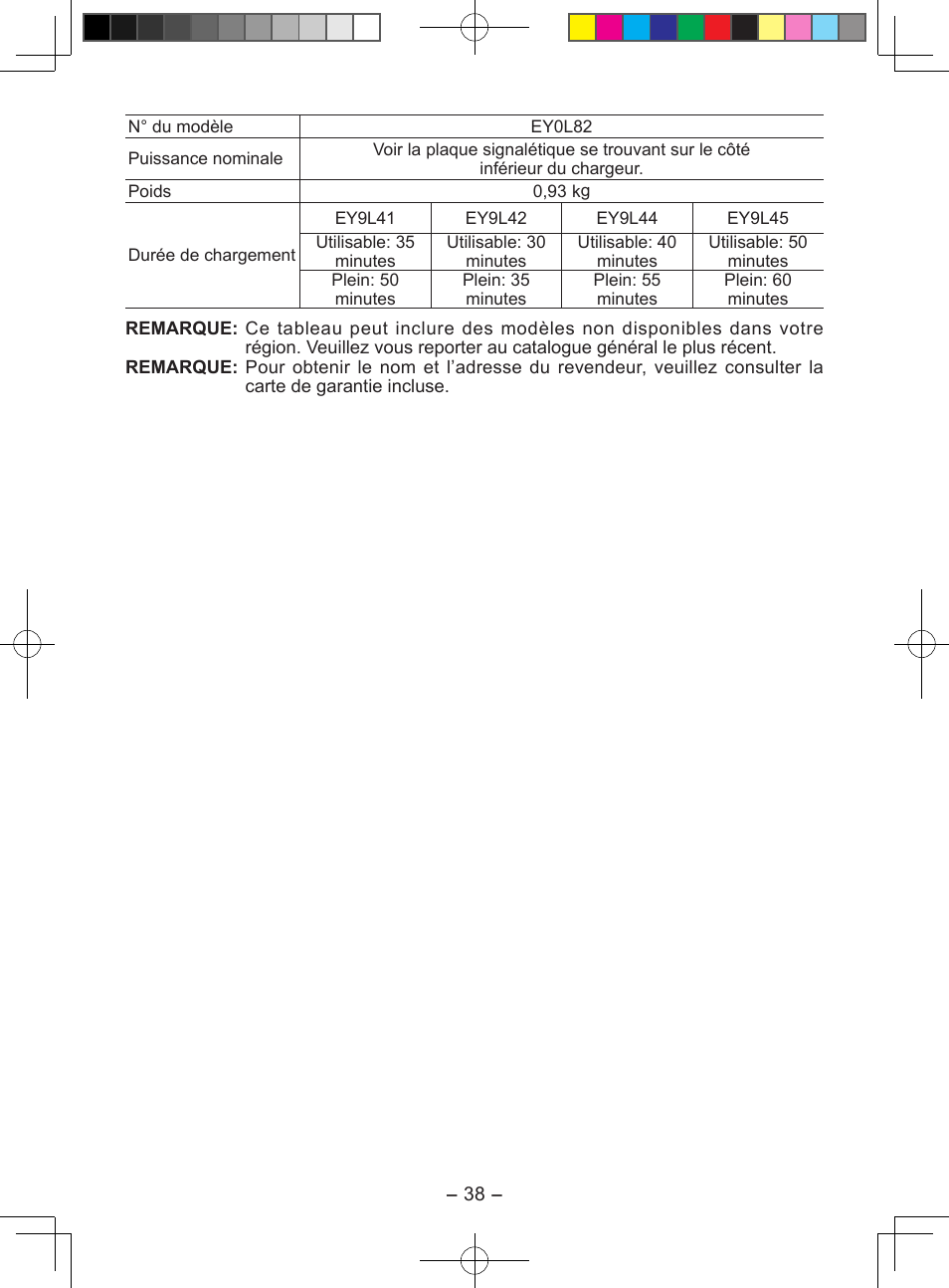 Panasonic EY7549X User Manual | Page 38 / 57