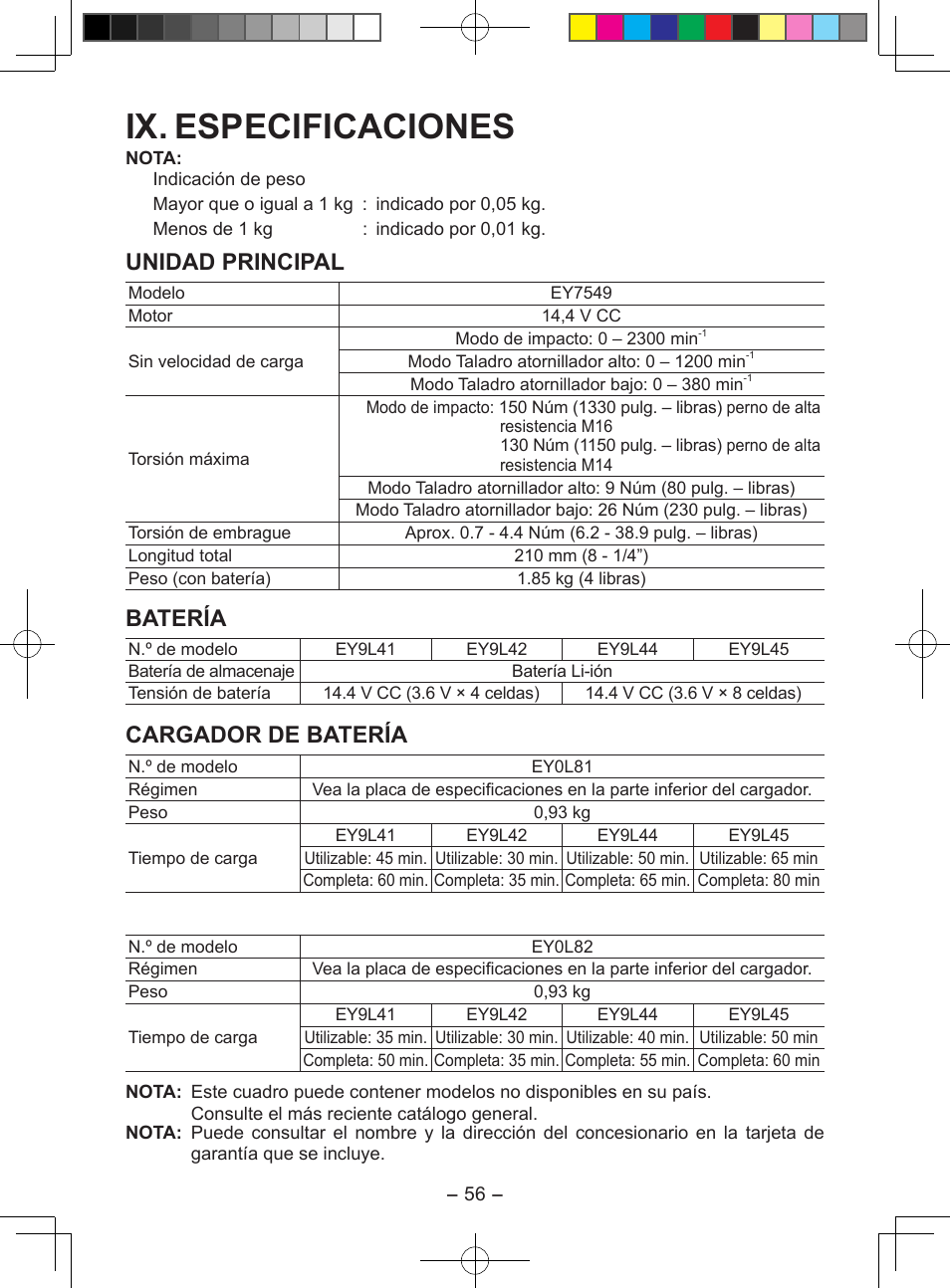 Ix. especificaciones, Unidad principal, Batería | Cargador de batería | Panasonic EY7549X User Manual | Page 56 / 57
