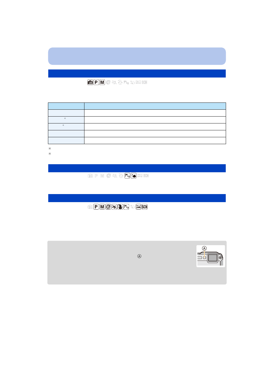 Color mode, Color reproduction, Af assist lamp | Lamp, P115) | Panasonic DMC-TS5D User Manual | Page 115 / 277