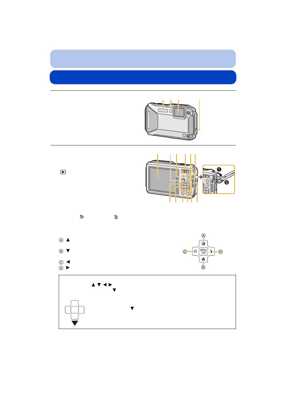 Names and functions of main parts | Panasonic DMC-TS5D User Manual | Page 16 / 277