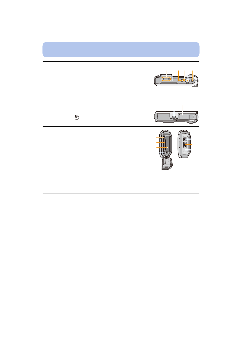 Panasonic DMC-TS5D User Manual | Page 17 / 277