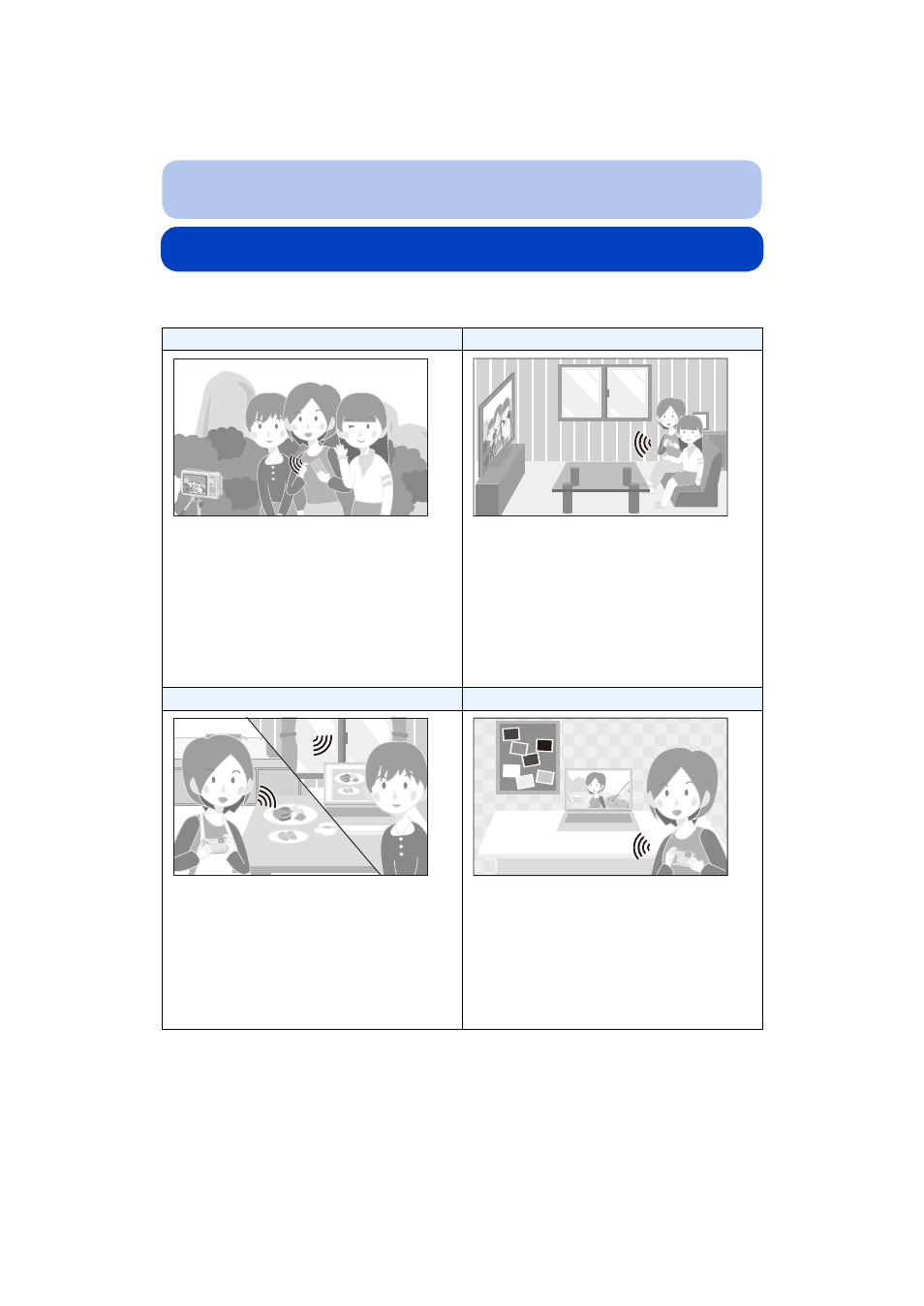 What you can do with the wi-fi function, P175 | Panasonic DMC-TS5D User Manual | Page 175 / 277